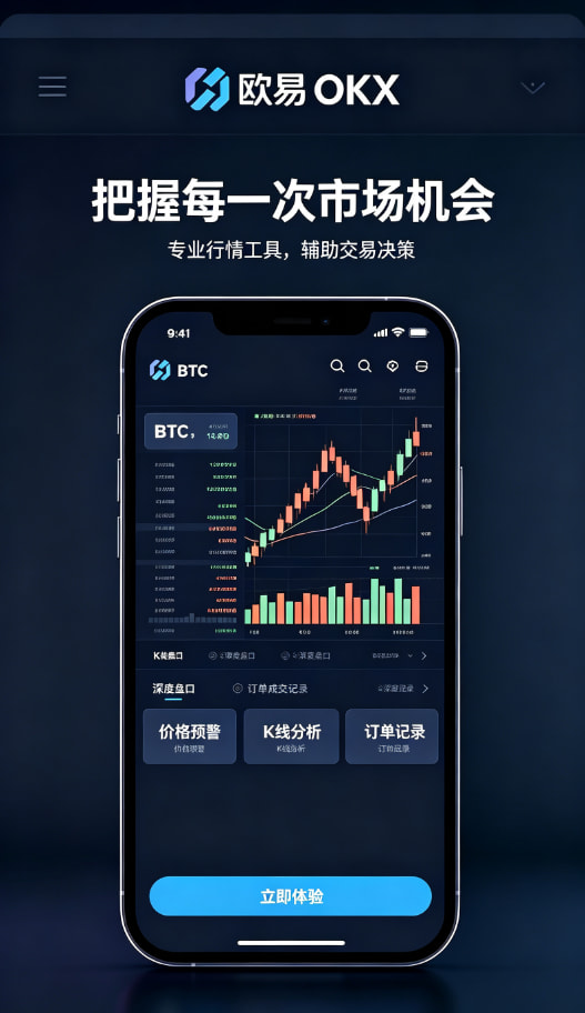 交易管理图